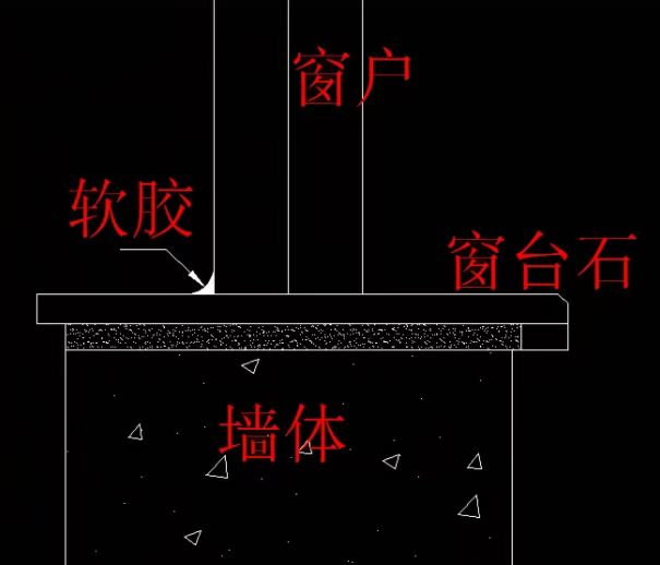 兰州大理石 石英石 岗石 花岗岩生产加工13919123140